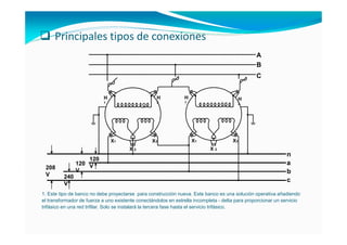 Principales tipos de conexiones
1. Este tipo de banco no debe proyectarse para construcción nueva. Este banco es una solución operativa añadiendo
el transformador de fuerza a uno existente conectándolos en estrella incompleta - delta para proporcionar un servicio
trifásico en una red trifilar. Solo se instalará la tercera fase hasta el servicio trifásico.
H
1
X1
X 2
X3
H
1
X1
X 2
X3
120
V
120
V
240
V
208
V
n
a
b
c
A
B
C
H
2
H
2
 