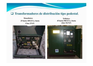 Transformadores de distribución tipo pedestal.
Monofásico:
25 hasta 100 kVA y hasta
Clase 25 kV.
Trifásico:
45 hasta 500 kVA y hasta
clase 34.5 kV.
 