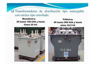 Transformadores de distribución tipo sumergible
con núcleo tipo enrollado.
Monofásico:
25 hasta 100 kVA y hasta
Clase 25 kV.
Trifásico:
45 hasta 500 kVA y hasta
clase 34.5 kV
 
