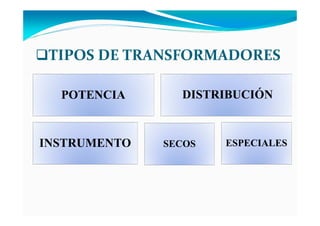 TIPOS DE TRANSFORMADORES
POTE CIA DISTRIBUCIÓ
I STRUME TO SECOS ESPECIALES
 