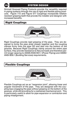 124 SYSTEM DESIGN 
Grinnell Grooved Piping Products provide the versatility required 
in piping systems through the use of rigid and flexible piping prod-ucts. 
Figure 772 and Figure 577 Couplings incorporate rotation 
resistant gripping teeth that provide the installer and designer with 
increased benefits. 
Rigid Couplings 
Rigid Couplings provide rigid gripping of the pipe. They are de-signed 
to bring the pipe ends closely together and the coupling 
clamps firmly onto the pipe OD and also into the bottom of the 
grooves. Because Rigid Couplings clamp around the entire pipe 
surface, they provide resistance to flexural loads and therefore per-mit 
longer spacing to ASME/ANSI B31.1 (Power Piping) and ASME/ 
ANSI B39.1 (Building Services) requirements. 
Flexible Couplings 
Flexible Couplings act as an “expansion joint”, allowing linear and 
angular movement of the pipe. They are designed with the cou-pling 
keys engaging the pipe without gripping on the bottom of the 
grooves, while still providing for a restrained mechanical joint. This 
is particularly useful to allow for pipe expansion or contraction and 
piping misalignment. 
 