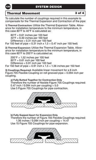130 SYSTEM DESIGN 
Thermal Movement 3 of 4 
To calculate the number of couplings required in this example to 
compensate for the Thermal Expansion and Contraction of the pipe: 
1) Thermal Contraction: Utilize the Thermal Expansion Table. Allow-ance 
for installation temperature to the minimum temperature, in 
this case 80°F to 40°F is calculated as: 
80°F = 0.61 inches per 100 feet 
40°F = 0.30 inches per 100 feet 
Difference = 0.31 inch per 100 feet 
For 150 feet of pipe = 0.31 inch x 1.5 = 0.47 inch per 150 feet) 
2) Thermal Expansion: Utilize the Thermal Expansion Table. Allow-ance 
for installation temperature to the minimum temperature, in 
this case 80°F to 200°F is calculated as: 
200°F = 1.52 inches per 100 feet 
80°F = 0.61 inch per 100 feet 
Difference = 0.91 inch per 100 feet 
For 150 feet of pipe = 0.91 inch x 1.5 = 1.36 inches per 150 feet 
3) Couplings Required: Available linear movement for a 6 inch 
Figure 705 Flexible Coupling on roll grooved pipe = 0.094 inch per 
coupling. 
a) Fully Butted Together for Contraction Only 
Therefore the number of flexible Figure 705 Couplings required: 
0.47 inch / 0.094 inch per coupling = 5.0 
Use 5 Figure 705 Couplings for pipe contraction. 
b) Fully Gapped Apart for Expansion Only 
Therefore the number of Figure 705 Flexible Couplings required: 
1.36 inches / 0.094 inch per coupling = 14.47 
Use 15 Figure 705 Couplings for pipe expansion. 
 