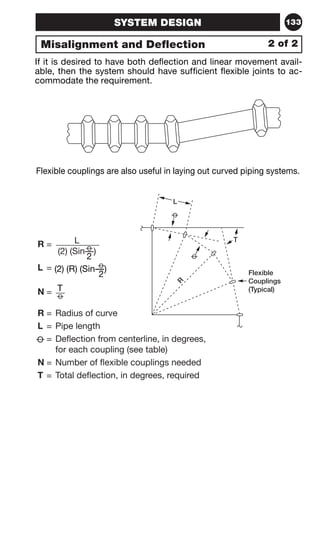 SYSTEM DESIGN 133 
Misalignment and Deflection 2 of 2 
If it is desired to have both deflection and linear movement avail-able, 
then the system should have sufficient flexible joints to ac-commodate 
the requirement. 
Flexible couplings are also useful in laying out curved piping systems. 
R = 
L = 
N = 
L 
(2) (Sin—) 
2 
(2) (R) (Sin—2) 
T 
L 
R = Radius of curve 
L = Pipe length 
= Deflection from centerline, in degrees, 
for each coupling (see table) 
N = Number of flexible couplings needed 
T = Total deflection, in degrees, required 
T 
R 
Flexible 
Couplings 
(Typical) 
 