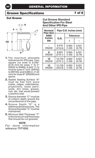 20 GENERAL INFORMATION 
Groove Specifications 
A 
B 
T 
OD C 
D 
1. The maximum allowable 
tolerances for IPS pipe from 
square cut ends is 0.030” 
(0.76 mm) for sizes 1” to 3” 
(DN32 to DN80); 0.045” (1.14 
mm) for sizes 4” to 6” (DN100 
to DN150); and 0.060 in. (1.52 
mm) for sizes 8” (DN200) and 
above. 
2. Gasket Seating Surface “A” 
must be free from score 
marks, ridges, indentations, 
projections, loose paint, 
scale, dirt chips, grease, 
rust, etc. that would prevent 
a positive seal. 
3. Groove diameter “C” must be 
of uniform depth around the 
circumference of the pipe. 
4. Groove Depth “D” is a 
reference dimension only. The 
Groove Diameter “C” must be 
maintained. 
5. Minimum Wall Thickness “T” 
is the minimum wall thickness 
that should be cut grooved. 
NOTE 
For more informat ion 
reference TFP1898. 
Cut Groove Standard 
Specification For Steel 
And Other IPS Pipe 
Nominal 
Pipe Size 
ANSI 
Inches 
DN 
Pipe O.D. Inches (mm) 
O.D. 
Tolerance 
+ - 
– 
DN200 
8.516 
(216,3) 
0.063 
(1,60) 
0.031 
(0,79) 
8 
DN200 
8.625 
(219,1) 
0.063 
(1,60) 
0.031 
(0,79) 
10 
DN250 
10.750 
(273,1) 
0.063 
(1,60) 
0.031 
(0,79) 
12 
DN300 
12.750 
(323,9) 
0.063 
(1,60) 
0.031 
(0,79) 
Cut Groove 
7 of 8 
 