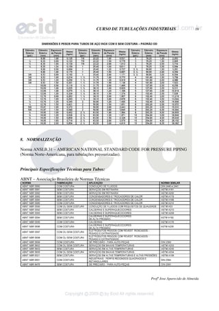 CURSO DE TUBULAÇÕES INDUSTRIAIS 19
Profº Jose Aparecido de Almeida
8. NORMALIZAÇÃO
Norma ANSI.B.31 – AMERICAN NATIONAL STANDARD CODE FOR PRESSURE PIPING
(Norma Norte-Americana, para tubulações pressurizadas).
Principais Especificações Técnicas para Tubos:
ABNT – Associação Brasileira de Normas Técnicas
 