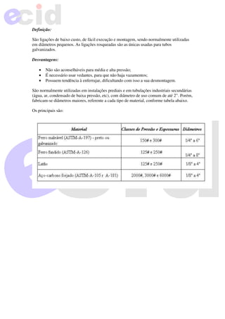 Definição:
São ligações de baixo custo, de fácil execução e montagem, sendo normalmente utilizadas
em diâmetros pequenos. As ligações rosqueadas são as únicas usadas para tubos
galvanizados.
Desvantagens:
• Não são aconselháveis para média e alta pressão;
• É necessário usar vedantes, para que não haja vazamentos;
• Possuem tendência à enferrujar, dificultando com isso a sua desmontagem.
São normalmente utilizadas em instalações prediais e em tubulações industriais secundárias
(água, ar, condensado de baixa pressão, etc), com diâmetro de uso comum de até 2”. Porém,
fabricam-se diâmetros maiores, referente a cada tipo de material, conforme tabela abaixo.
Os principais são:
 