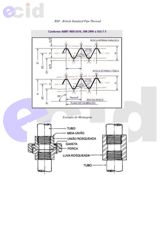 BSP - British Standard Pipe Theread
Exemplo de Montagem:
 