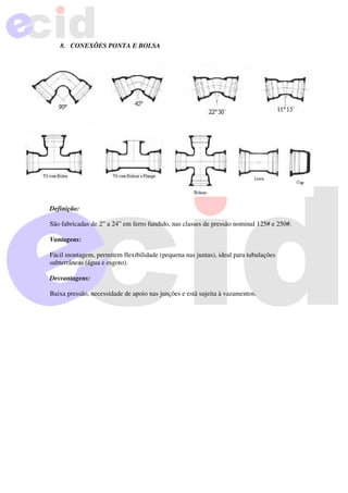 8. CONEXÕES PONTA E BOLSA
Definição:
São fabricadas de 2” a 24” em ferro fundido, nas classes de pressão nominal 125# e 250#.
Vantagens:
Fácil montagem, permitem flexibilidade (pequena nas juntas), ideal para tubulações
subterrâneas (água e esgoto).
Desvantagens:
Baixa pressão, necessidade de apoio nas junções e está sujeita à vazamentos.
 