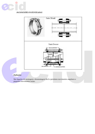 10.CONEXÕES PATENTEADAS
Definição:
São ligações de montagem e desmontagem fácil e permitem movimentos angulares e
pequenos movimentos axiais.
 