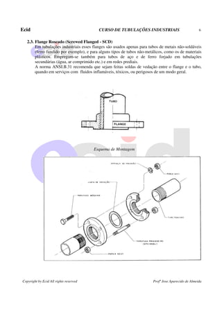 Ecid CURSO DE TUBULAÇÕES INDUSTRIAIS 6
Copyright by Ecid All rights reserved Profº Jose Aparecido de Almeida
2.3. Flange Roscado (Screwed Flanged - SCD)
Em tubulações industriais esses flanges são usados apenas para tubos de metais não-soldáveis
(ferro fundido por exemplo), e para alguns tipos de tubos não-metálicos, como os de materiais
plásticos. Empregam-se também para tubos de aço e de ferro forjado em tubulações
secundárias (água, ar comprimido etc.) e em redes prediais.
A norma ANSI.B.31 recomenda que sejam feitas soldas de vedação entre o flange e o tubo,
quando em serviços com fluidos inflamáveis, tóxicos, ou perigosos de um modo geral.
Esquema de Montagem
 