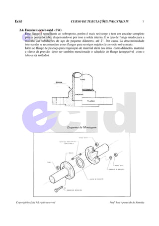 Ecid CURSO DE TUBULAÇÕES INDUSTRIAIS 7
Copyright by Ecid All rights reserved Profº Jose Aparecido de Almeida
2.4. Encaixe (socket-weld - SW)
Esse flange é semelhante ao sobreposto, porém é mais resistente e tem um encaixe completo
para a ponta do tubo, dispensando-se por isso a solda interna. É o tipo de flange usado para a
maioria das tubulações de aço de pequeno diâmetro, até 2". Por causa da descontinuidade
interna não se recomendam esses flanges para serviços sujeitos à corrosão sob contato.
Idem ao flange de pescoço para requisição de material além dos itens como diâmetro, material
e classe de pressão deve ser também mencionado o schedule do flange (compatível com o
tubo a ser soldado).
Esquema de Montagem
 