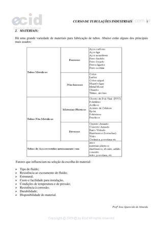 CURSO DE TUBULAÇÕES INDUSTRIAIS 5
Profº Jose Aparecido de Almeida
2. MATERIAIS:
Há uma grande variedade de materiais para fabricação de tubos. Abaixo estão alguns dos principais
mais usados:
Fatores que influenciam na seleção da escolha do material:
¾ Tipo de fluído;
¾ Resistência ao escoamento do fluído;
¾ Estrutural;
¾ Custo e facilidade para instalação,
¾ Condições de temperatura e de pressão;
¾ Resistência à corrosão;
¾ Durabilidade;
¾ Disponibilidade do material.
 