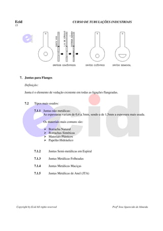 Ecid CURSO DE TUBULAÇÕES INDUSTRIAIS
15
Copyright by Ecid All rights reserved Profº Jose Aparecido de Almeida
7. Juntas para Flanges
Definição:
Junta é o elemento de vedação existente em todas as ligações flangeadas.
7.2 Tipos mais usados:
7.1.1 Juntas não metálicas:
As espessuras variam de 0,4 a 3mm, sendo a de 1,5mm a espessura mais usada.
Os materiais mais comuns são:
¾ Borracha Natural
¾ Borrachas Sintéticas
¾ Materiais Plásticos
¾ Papelão Hidráulico
7.1.2 Juntas Semi-metálicas em Espiral
7.1.3 Juntas Metálicas Folheadas
7.1.4 Juntas Metálicas Maciças
7.1.5 Juntas Metálicas de Anel (JTA)
 