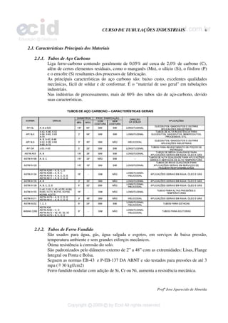 CURSO DE TUBULAÇÕES INDUSTRIAIS 6
Profº Jose Aparecido de Almeida
2.1. Características Principais dos Materiais
2.1.1. Tubos de Aço Carbono
Liga ferro-carbono contendo geralmente de 0,05% até cerca de 2,0% de carbono (C),
além de certos elementos residuais, como o manganês (Mn), o silício (Si), o fósforo (P)
e o enxofre (S) resultantes dos processos de fabricação.
As principais características do aço carbono são: baixo custo, excelentes qualidades
mecânicas, fácil de soldar e de conformar. É o “material de uso geral” em tubulações
industriais.
Nas indústrias de processamento, mais de 80% dos tubos são de aço-carbono, devido
suas características.
2.1.2. Tubos de Ferro Fundido
São usados para água, gás, água salgada e esgotos, em serviços de baixa pressão,
temperatura ambiente e sem grandes esforços mecânicos.
Ótima resistência à corrosão do solo.
São padronizados pelo diâmetro externo de 2” a 48” com as extremidades: Lisas, Flange
Integral ou Ponta e Bolsa.
Seguem as normas EB-43 e P-EB-137 DA ABNT e são testados para pressões de até 3
mpa ( ≅ 30 kgf/cm2)
Ferro fundido nodular com adição de Si, Cr ou Ni, aumenta a resistência mecânica.
 