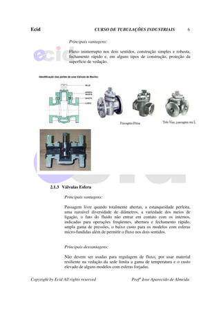 Ecid CURSO DE TUBULAÇÕES INDUSTRIAIS 6
Copyright by Ecid All rights reserved Profº Jose Aparecido de Almeida
Principais vantagens:
Fluxo ininterrupto nos dois sentidos, construção simples e robusta,
fechamento rápido e, em alguns tipos de construção, proteção da
superfície de vedação.
2.1.3 Válvulas Esfera
Principais vantagens:
Passagem livre quando totalmente abertas, a estanqueidade perfeita,
uma razoável diversidade de diâmetros, a variedade dos meios de
ligação, o fato do fluido não entrar em contato com os internos,
indicadas para operações freqüentes, abertura e fechamento rápido,
ampla gama de pressões, o baixo custo para os modelos com esferas
micro-fundidas além de permitir o fluxo nos dois sentidos.
Principais desvantagens:
Não devem ser usadas para regulagem de fluxo, por usar material
resiliente na vedação da sede limita a gama de temperatura e o custo
elevado de alguns modelos com esferas forjadas.
 