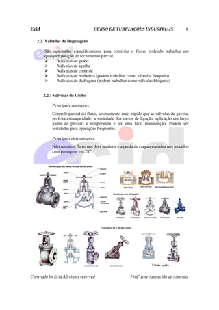 Ecid CURSO DE TUBULAÇÕES INDUSTRIAIS 8
Copyright by Ecid All rights reserved Profº Jose Aparecido de Almeida
2.2. Válvulas de Regulagem
São destinadas especificamente para controlar o fluxo, podendo trabalhar em
qualquer posição de fechamento parcial.
¾ Válvulas de globo
¾ Válvulas de agulha
¾ Válvulas de controle
¾ Válvulas de borboleta (podem trabalhar como válvulas bloqueio)
¾ Válvulas de diafragma (podem trabalhar como válvulas bloqueio)
2.2.1Válvulas de Globo
Principais vantagens.
Controle parcial do fluxo, acionamento mais rápido que as válvulas de gaveta,
perfeita estanqueidade, a variedade dos meios de ligação, aplicação em larga
gama de pressão e temperatura e ter uma fácil manutenção. Podem ser
instaladas para operações freqüentes.
Principais desvantagens.
Não admitem fluxo nos dois sentidos e a perda de carga excessiva nos modelos
com passagem em “S”.
 