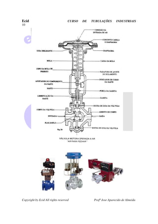 Ecid CURSO DE TUBULAÇÕES INDUSTRIAIS
10
Copyright by Ecid All rights reserved Profº Jose Aparecido de Almeida
 
