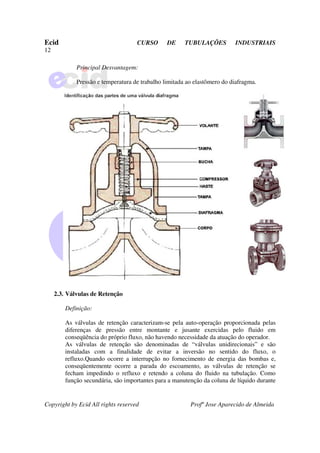 Ecid CURSO DE TUBULAÇÕES INDUSTRIAIS
12
Copyright by Ecid All rights reserved Profº Jose Aparecido de Almeida
Principal Desvantagem:
Pressão e temperatura de trabalho limitada ao elastômero do diafragma.
2.3. Válvulas de Retenção
Definição:
As válvulas de retenção caracterizam-se pela auto-operação proporcionada pelas
diferenças de pressão entre montante e jusante exercidas pelo fluido em
conseqüência do próprio fluxo, não havendo necessidade da atuação do operador.
As válvulas de retenção são denominadas de “válvulas unidirecionais” e são
instaladas com a finalidade de evitar a inversão no sentido do fluxo, o
refluxo.Quando ocorre a interrupção no fornecimento de energia das bombas e,
conseqüentemente ocorre a parada do escoamento, as válvulas de retenção se
fecham impedindo o refluxo e retendo a coluna do fluido na tubulação. Como
função secundária, são importantes para a manutenção da coluna de líquido durante
 