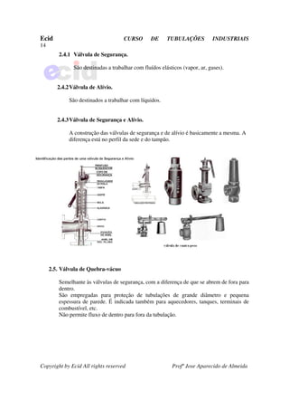 Ecid CURSO DE TUBULAÇÕES INDUSTRIAIS
14
Copyright by Ecid All rights reserved Profº Jose Aparecido de Almeida
2.4.1 Válvula de Segurança.
São destinadas a trabalhar com fluídos elásticos (vapor, ar, gases).
2.4.2Válvula de Alívio.
São destinados a trabalhar com líquidos.
2.4.3Válvula de Segurança e Alívio.
A construção das válvulas de segurança e de alívio é basicamente a mesma. A
diferença está no perfil da sede e do tampão.
2.5. Válvula de Quebra-vácuo
Semelhante às válvulas de segurança, com a diferença de que se abrem de fora para
dentro.
São empregadas para proteção de tubulações de grande diâmetro e pequena
espessura de parede. É indicada também para aquecedores, tanques, terminais de
combustível, etc.
Não permite fluxo de dentro para fora da tubulação.
 