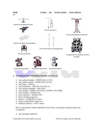 Ecid CURSO DE TUBULAÇÕES INDUSTRIAIS
18
Copyright by Ecid All rights reserved Profº Jose Aparecido de Almeida
5. MATERIAIS DE CONSTRUÇÃO DAS VÁLVULAS
¾ Aço carbono fundido - ASTM A216 e A-352;
¾ Aço carbono forjado - ASTM A105 e A-181;
¾ Aços-ligas – diversos;
¾ Aço inoxidáveis - AISI-304, 316, 410, etc;
¾ Aço carbono laminado – SAE-1020;
¾ inox fundido - ASTM A-351 CF8 ou ASTM A-351 CF8M;
¾ Ferro fundido - ASTM A126;
¾ Ferro maleável – ASTM A-197;
¾ Ferros fundidos especiais;
¾ Bronzes - ASTM B-61 e outras;
¾ Latões, metal Monel, níquel, etc;
¾ Materiais plásticos – PVC e outros
Para os mecanismos internos (definidos como Trim), os principais materiais usados são
os seguintes:
¾ Aço inoxidável AISI 410
 