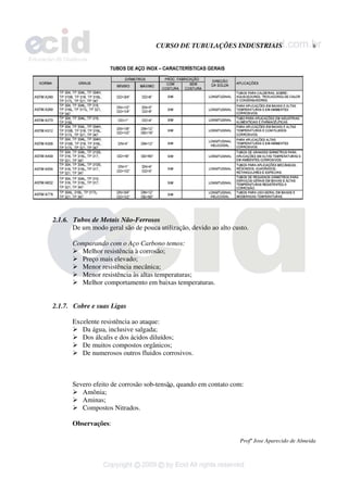 CURSO DE TUBULAÇÕES INDUSTRIAIS 8
Profº Jose Aparecido de Almeida
2.1.6. Tubos de Metais Não-Ferrosos
De um modo geral são de pouca utilização, devido ao alto custo.
Comparando com o Aço Carbono temos:
¾ Melhor resistência à corrosão;
¾ Preço mais elevado;
¾ Menor resistência mecânica;
¾ Menor resistência às altas temperaturas;
¾ Melhor comportamento em baixas temperaturas.
2.1.7. Cobre e suas Ligas
Excelente resistência ao ataque:
¾ Da água, inclusive salgada;
¾ Dos álcalis e dos ácidos diluídos;
¾ De muitos compostos orgânicos;
¾ De numerosos outros fluidos corrosivos.
Severo efeito de corrosão sob-tensão, quando em contato com:
¾ Amônia;
¾ Aminas;
¾ Compostos Nitrados.
Observações:
 