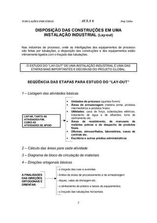 TUBULAÇÕES INDUSTRIAS AULA 6 Prof. Clélio 
DISPOSIÇÃO DAS CONSTRUÇÕES EM UMA 
INSTALAÇÃO INDUSTRIAL (Lay-out) 
Nas indústrias de processo, onde as interligações dos equipamentos de processo 
são feitas por tubulações, a disposição das construções e dos equipamentos estão 
intimamente ligados com o traçado das tubulações. 
O ESTUDO DO “LAY-OUT” DE UMA INSTALAÇÃO INDUSTRIAL É UMA DAS 
ETAPAS MAIS IMPORTANTES E DECISIVAS DO PROJETO GLOBAL. 
SEQÜÊNCIA DAS ETAPAS PARA ESTUDO DO “LAY-OUT” 
1 – Listagem das atividades básicas 
2 
LISTAR, TANTO AS 
ATIVIDADES-FIM, 
COMO AS 
ATIVIDADES DE APOIO 
• Unidades de processo (quantas forem) 
• Áreas de armazenagem (matéria prima, produtos 
intermediários e produtos finais) 
• Utilidades: casa de força, subestações elétricas, 
tratamento de água e de efluentes, torre de 
resfriamento etc. 
• Áreas de recebimento, de manuseio de 
matérias primas e de despacho de produtos 
finais. 
• Oficinas, almoxarifados, laboratórios, casas de 
controle etc. 
• Escritório e outros prédios administrativos 
2 – Cálculo das áreas para cada atividade 
3 – Diagrama de bloco de circulação de materiais 
4 – Direções ortogonais básicas 
- o traçado das ruas e avenidas 
- limites de áreas de processamento e de armazenagem 
- diques, valas de drenagem etc. 
- o alinhamento de prédios e bases de equipamentos 
A FINALIDADES 
DAS DIREÇÕES 
ORTOGONAIS É 
ORIENTAR: 
- o traçado das tubulações horizontais 
 