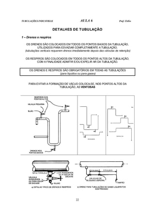 TUBULAÇÕES INDUSTRIAS AULA 6 Prof. Clélio 
DETALHES DE TUBULAÇÃO 
22 
1 – Drenos e respiros 
OS DRENOS SÃO COLOCADOS EM TODOS OS PONTOS BAIXOS DA TUBULAÇÃO, 
UTILIZADOS PARA ESVAZIAR COMPLETAMENTE A TUBULAÇÃO. 
(tubulações verticais requerem drenos imediatamente depois das válvulas de retenção) 
OS RESPIROS SÃO COLOCADOS EM TODOS OS PONTOS ALTOS DA TUBULAÇÃO, 
COM A FINALIDADE ADMITIR E/OU EXPELIR AR DA TUBULAÇÃO. 
OS DRENOS E RESPIROS SÃO OBRIGATÓRIOS EM TODAS AS TUBULAÇÕES 
(para líquidos ou para gases) 
PARA EVITAR A FORMAÇÃO DE VÁCUO COLOCA-SE, NOS PONTOS ALTOS DA 
TUBULAÇÃO, AS VENTOSAS 
 