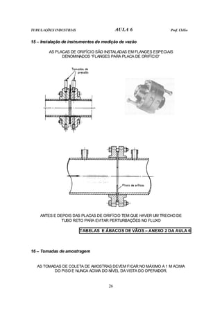 TUBULAÇÕES INDUSTRIAS AULA 6 Prof. Clélio 
15 – Instalação de instrumentos de medição de vazão 
AS PLACAS DE ORIFÍCIO SÃO INSTALADAS EM FLANGES ESPECIAIS 
DENOMINADOS “FLANGES PARA PLACA DE ORIFÍCIO” 
ANTES E DEPOIS DAS PLACAS DE ORIFÍCIO TEM QUE HAVER UM TRECHO DE 
TUBO RETO PARA EVITAR PERTURBAÇÕES NO FLUXO 
TABELAS E ÁBACOS DE VÃOS – ANEXO 2 DA AULA 6 
26 
16 – Tomadas de amostragem 
AS TOMADAS DE COLETA DE AMOSTRAS DEVEM FICAR NO MÁXIMO A 1 M ACIMA 
DO PISO E NUNCA ACIMA DO NÍVEL DA VISTA DO OPERADOR. 
 
