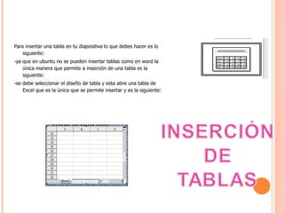 Para insertar una tabla en tu diapositiva lo que debes hacer es lo siguiente: -ya que en ubuntu no se pueden insertar tablas como en word la única manera que permite a inserción de una tabla es la siguiente: -se debe seleccionar el diseño de tabla y esta abre una tabla de Excel que es la única que se permite insertar y es la siguiente: 