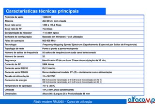 Características técnicas principais
Potência de saída                1000mW
Alcance                          Até 32 km com visada
Baud rate serial                 1200 a 115.2 Kbps
Baud rate de RF                  76.8 kbps
Sensibilidade do receptor        -110 dBm típico
Software de configuração         Baseado em Windows - fácil utilização
Faixa de operação                902-928 MHz
Tecnologia                       Frequency Hopping Spread Spectrum (Espalhamento Espectral por Saltos de Frequência)
Topologia de rede                Ponto a ponto e ponto-multiponto
Número de saltos de frequência   50 saltos de frequência em cada canal selecionado
Número de canais                 32
Segurança                        Identificador ID de um byte. Chave de encriptação de 56 bits
Conexão de RF                    SMA fêmea
Conexão serial RS232             RJ12 macho
Conexão serial RS485             Borne destacável modelo STL(Z) – Juntamente com a alimentação
Tensão de alimentação            10 a 30 VCC
Consumo de energia               800 mA durante transmissão e 40 mA fora de transmissão (em 12 V)
                                 400 mA durante transmissão e 25 mA fora de transmissão (em 24 V)

Temperatura de operação          -40°a +80°C
Umidade                          10% a 90% (não condensante)
Dimensões                        Altura 80 x Largura 25 x Profundidade 98 mm


                            Rádio modem RM2060 – Curso de utilização
 