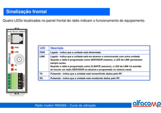 Sinalização frontal
Quatro LEDs localizados no painel frontal do rádio indicam o funcionamento do equipamento.


   R ádio Mo dem 900MH z
   RS2 32




            PWR                       LED    Descrição
            LINK                      PWR    Ligado - indica que a unidade está alimentada.
                                      LINK   Ligado - indica que a unidade está em alcance e comunicando com outra unidade.
                                             Quando o rádio é programado como SERVIDOR (mestre), o LED de LINK permanece
                                             sempre aceso.
            TX
                                             Quando o rádio é programado como CLIENTE (escravo), o LED de LINK irá acender
            RX                               se houver um rádio SERVIDOR ao alcance e programado no mesmo canal.

                 +V                   TX     Pulsando - indica que a unidade está transmitindo dados pelo RF.
                        RM 206 0




                 0V                   RX     Pulsando - indica que a unidade está recebendo dados pelo RF.
   RS4 85




                 GND
                 A(+)
                 B(-)
   ww w.al facomp .ind.br




                                   Rádio modem RM2060 – Curso de utilização
 