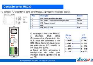 Conexão serial RS232
O conector RJ12 contém a porta serial RS232. A pinagem é mostrada abaixo.
             RS232 - RJ12
                                                                Pino      Descrição                                       Sentido
                                      6   - CTS       (OUT)
                                                                2         RXD - Dados recebidos pelo rádio                Saída
 6 54 32 1




                                      5   - GND
                                      4   - RTS      (IN)
                                      3   - TX       (IN)       3         TXD - Dados a serem transmitidos pelo rádio     Entrada
                                      2   - RX       (OUT)
                                      1   - NC
                                                                4         RTS - Request to send                           Entrada
                                                                5         GND
                   R á dio Mo dem 900MH z                       6         CTS - Clear to send                             Saída
                   RS2 32




                                                              O transceptor Alfacomp RM2060
                            PWR
                                                              é      chamado       DCE      (Data               Rádio              PC
                            LINK
                                                              Communication Equipment). Um                      RJ12              DB9-F
                                                              DCE pode ser conectado a um                       2 – RXD           2 – RXD
                            TX                                DTE (Data Terminal Equipment),                    3 – TXD           3 – TXD
                            RX                                por exemplo um PC, através de                     4 – RTS           4 – RTS
                                 +V                           um cabo pino a pino.
                                        RM 206 0




                                 0V                                                                             5 – GND           5 – GND
                   RS4 85




                                 GND                          A figura ao lado apresenta a
                                                                                                                6 - CTS           6 - CTS
                                 A(+)
                                 B(-)
                                                              configuração do cabo para
                   ww w.al facomp .ind.br                     interligar o rádio à porta serial de
                                                              um PC.
                                                   Rádio modem RM2060 – Curso de utilização
 