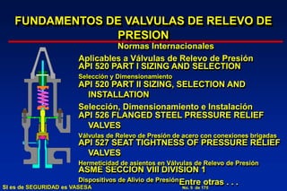 Curso de Valvulas de Relevo de Presion - abril-03.ppt
