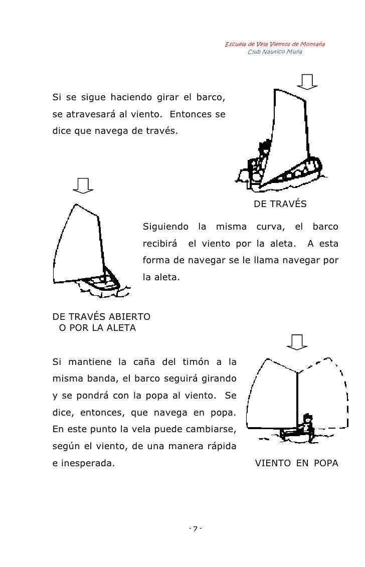 Curso de vela_nivel_1 Curso de vela_nivel_1