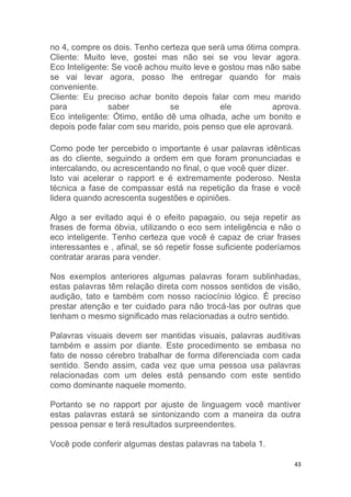 43
no 4, compre os dois. Tenho certeza que será uma ótima compra.
Cliente: Muito leve, gostei mas não sei se vou levar agora.
Eco Inteligente: Se você achou muito leve e gostou mas não sabe
se vai levar agora, posso lhe entregar quando for mais
conveniente.
Cliente: Eu preciso achar bonito depois falar com meu marido
para saber se ele aprova.
Eco inteligente: Ótimo, então dê uma olhada, ache um bonito e
depois pode falar com seu marido, pois penso que ele aprovará.
Como pode ter percebido o importante é usar palavras idênticas
as do cliente, seguindo a ordem em que foram pronunciadas e
intercalando, ou acrescentando no final, o que você quer dizer.
Isto vai acelerar o rapport e é extremamente poderoso. Nesta
técnica a fase de compassar está na repetição da frase e você
lidera quando acrescenta sugestões e opiniões.
Algo a ser evitado aqui é o efeito papagaio, ou seja repetir as
frases de forma óbvia, utilizando o eco sem inteligência e não o
eco inteligente. Tenho certeza que você é capaz de criar frases
interessantes e , afinal, se só repetir fosse suficiente poderíamos
contratar araras para vender.
Nos exemplos anteriores algumas palavras foram sublinhadas,
estas palavras têm relação direta com nossos sentidos de visão,
audição, tato e também com nosso raciocínio lógico. É preciso
prestar atenção e ter cuidado para não trocá-las por outras que
tenham o mesmo significado mas relacionadas a outro sentido.
Palavras visuais devem ser mantidas visuais, palavras auditivas
também e assim por diante. Este procedimento se embasa no
fato de nosso cérebro trabalhar de forma diferenciada com cada
sentido. Sendo assim, cada vez que uma pessoa usa palavras
relacionadas com um deles está pensando com este sentido
como dominante naquele momento.
Portanto se no rapport por ajuste de linguagem você mantiver
estas palavras estará se sintonizando com a maneira da outra
pessoa pensar e terá resultados surpreendentes.
Você pode conferir algumas destas palavras na tabela 1.
 