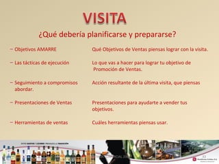 33 
¿Qué debería planificarse y prepararse? 
– Objetivos AMARRE Qué Objetivos de Ventas piensas lograr con la visita. 
– Las tácticas de ejecución Lo que vas a hacer para lograr tu objetivo de 
Promoción de Ventas. 
– Seguimiento a compromisos Acción resultante de la última visita, que piensas 
abordar. 
– Presentaciones de Ventas Presentaciones para ayudarte a vender tus 
objetivos. 
– Herramientas de ventas Cuáles herramientas piensas usar. 
GERENCIA COMERCIAL 2008 
 