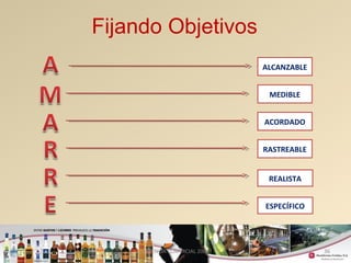 36 
ALCANZABLE 
MEDIBLE 
ACORDADO 
RASTREABLE 
REALISTA 
Fijando Objetivos 
ESPECÍFICO 
GERENCIA COMERCIAL 2008 
 