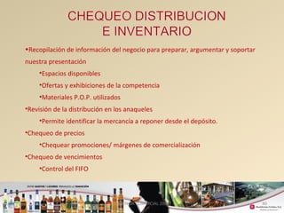 40 
•Recopilación de información del negocio para preparar, argumentar y soportar 
nuestra presentación 
•Espacios disponibles 
•Ofertas y exhibiciones de la competencia 
•Materiales P.O.P. utilizados 
•Revisión de la distribución en los anaqueles 
•Permite identificar la mercancía a reponer desde el depósito. 
•Chequeo de precios 
•Chequear promociones/ márgenes de comercialización 
•Chequeo de vencimientos 
•Control del FIFO 
GERENCIA COMERCIAL 2008 
 