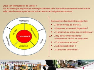 ¿Qué son Manejadores de Ventas ? 
Las acciones que impactan en el comportamiento del Consumidor en momento de hacer la 
selección de compra pueden resumirse dentro de la siguiente estructura: 
60 
PROMOCION 
PERSUASION 
PRECIO 
CALIDAD 
DISTRIBUCION 
CONSUMIDOR 
VISIBILIDAD 
Que contesta las siguientes preguntas: 
• ¿Tienen mi tipo de marcas ? 
• ¿Puedo ver lo que está disponible ? 
• ¿El personal me asiste con mi selección ? 
• ¿Hay otros “influenciadores” 
ayudándome a hacer mi selección? 
• ¿El empaque se ve bien ? 
• ¿La bebida sabe bien ? 
• ¿El precio se siente bien? 
GERENCIA COMERCIAL 2008 
 