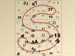 33 60 
6 
15 
42 44 35 
62 
18 16 
2 5 
GERENCIA COMERCIAL 2008 68 
3 
21 
39 48 
12 30 
47 
2 38 56 
29 
20 
55 
28 
1 
10 
19 
46 
49 
4 
40 
58 
22 14 
41 32 
23 
59 
24 
51 
8 
17 53 
9 
27 
63 
43 
52 
34 61 
45 
37 
 