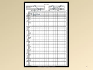 GERENCIA COMERCIAL 2008 73 
 