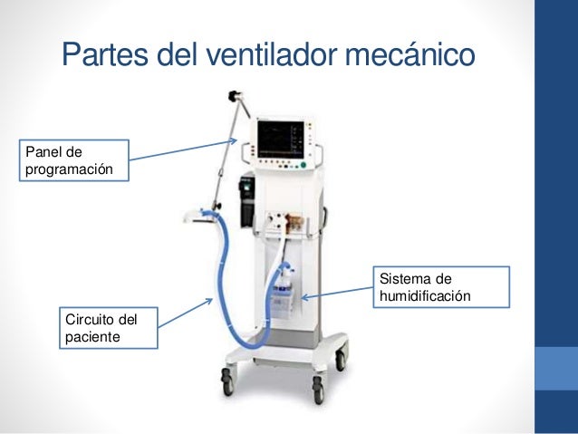 Ventilación Mecánica en el Paciente Crítico