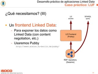 Desarrollo práctico de aplicaciones Linked Data   Caso práctico: LUF <ul><li>¿Qué necesitamos? (III) </li></ul><ul><li>Un ...