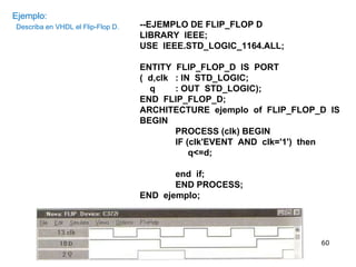 Ejemplo:  Describa en VHDL el Flip-Flop D.  60  --EJEMPLO DE FLIP_FLOP D LIBRARY  IEEE; USE  IEEE.STD_LOGIC_1164.ALL; ENTITY  FLIP_FLOP_D  IS  PORT (  d,clk : IN  STD_LOGIC; q : OUT  STD_LOGIC); END  FLIP_FLOP_D; ARCHITECTURE  ejemplo  of  FLIP_FLOP_D  IS BEGIN  PROCESS (clk) BEGIN IF (clk'EVENT  AND  clk='1')  then   q<=d; end  if; END PROCESS; END  ejemplo; 