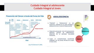 Cuidado Integral al adolescente
Cuidado Integral al Joven.
 