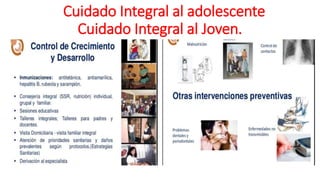 CCuidado Integral al adolescente
Cuidado Integral al Joven.
 