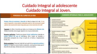 CCuidado Integral al adolescente
Cuidado Integral al Joven.
 