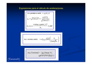 (Taranath)
Expresiones para el cálculo de aceleraciones.
 
