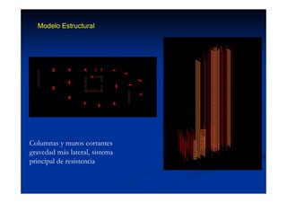 Columnas y muros cortantes
gravedad más lateral, sistema
principal de resistencia
Modelo Estructural
 