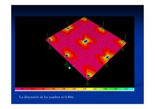 La dimensión de los cuadros es 0.40m
 